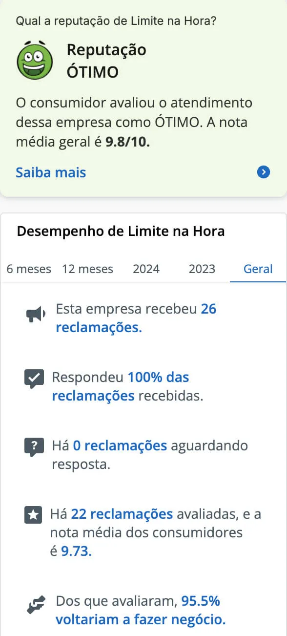 Reclame Aqui - Limite na Hora
